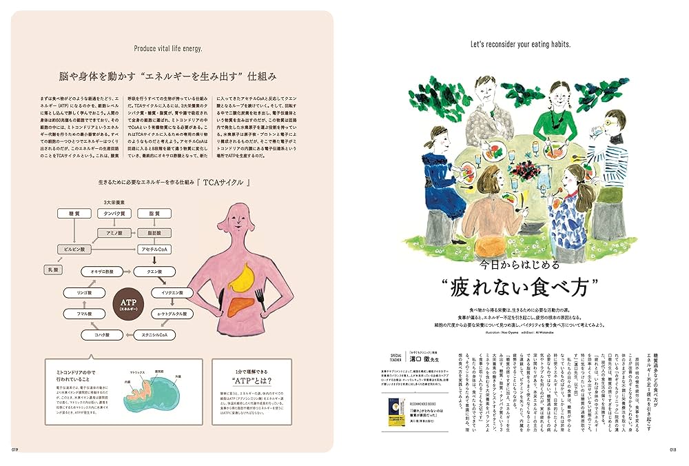 kiitos. キイトス Vol. 21 - HEALTHY & BEAUTY MAGAZINE - (NEWS